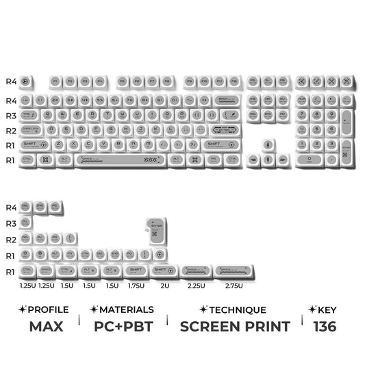 Cats Eye New Concept UV Printed Backlit Keycaps