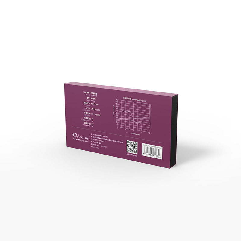 Akko CS Rose Red Switch
