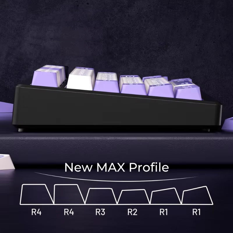 Cats Eye New Concept UV Printed Backlit Keycaps