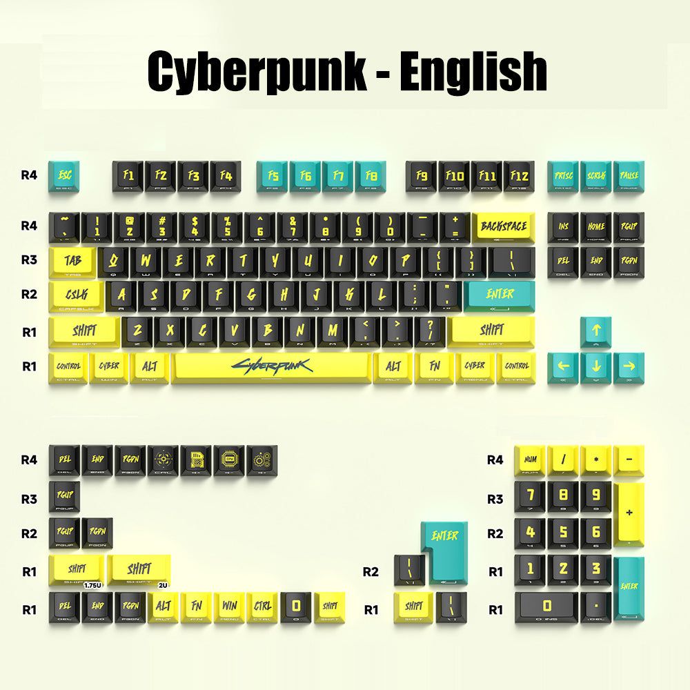 Cyberpunk Themed Dual Legends PBT Keycaps