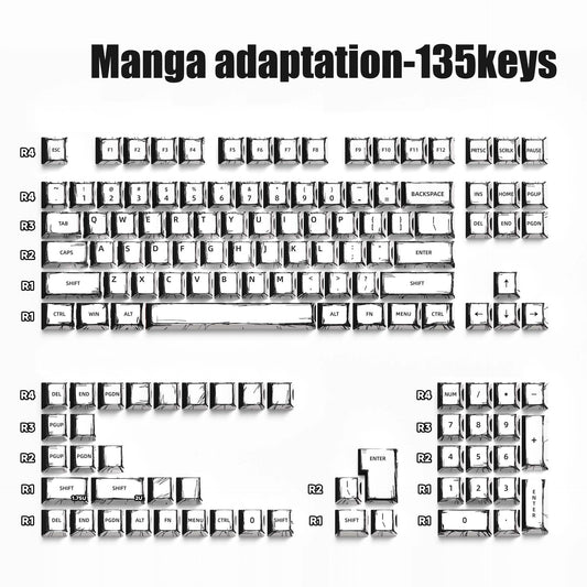 Manga Adaptation Comic Themed PBT Keycaps [Black & White]